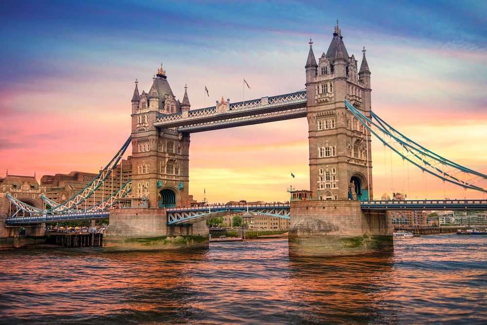 London Attractions & Hidden Gems: A Local’s Guide